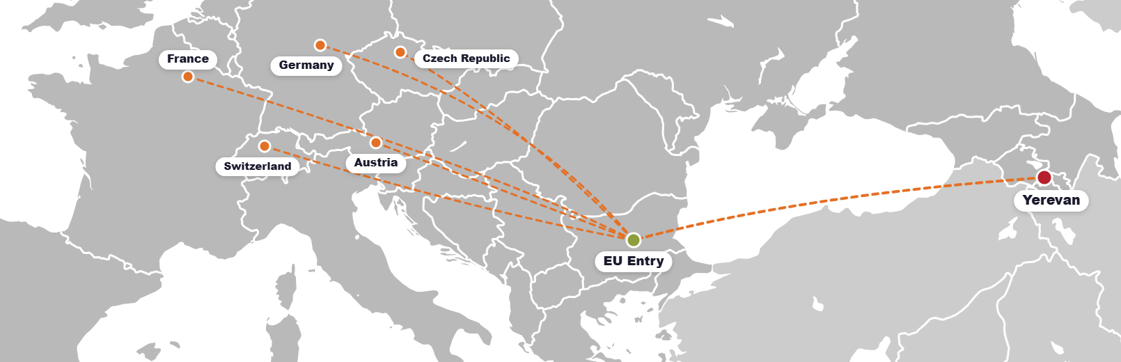 Logistics route map: Yerevan to France via Trabzon, Istanbul, EU entry, and Budapest